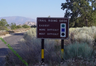 Trail Ratings Sign